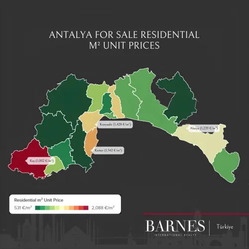 Picture <h3>The Promise of Antalya’s Real Estate</h3>